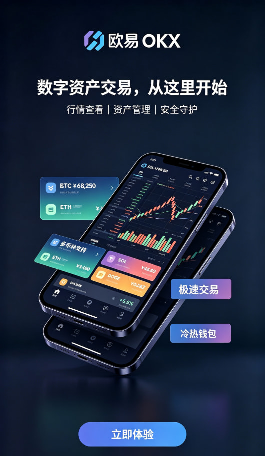 欧交易所app官方安全架构